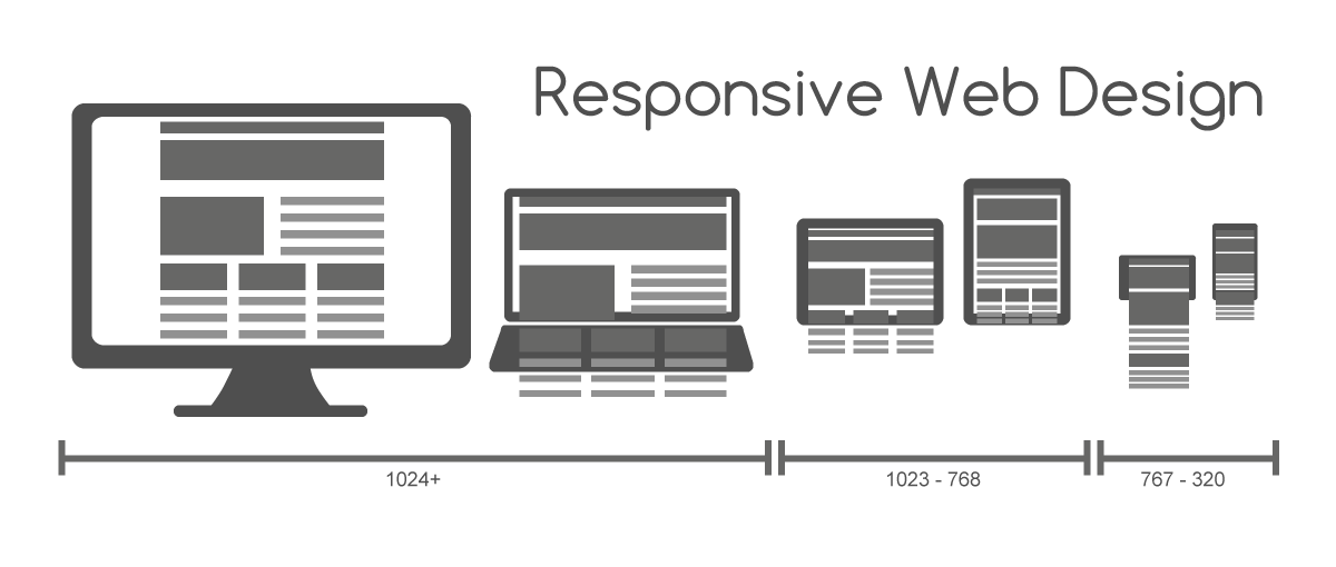 Website Design & Development